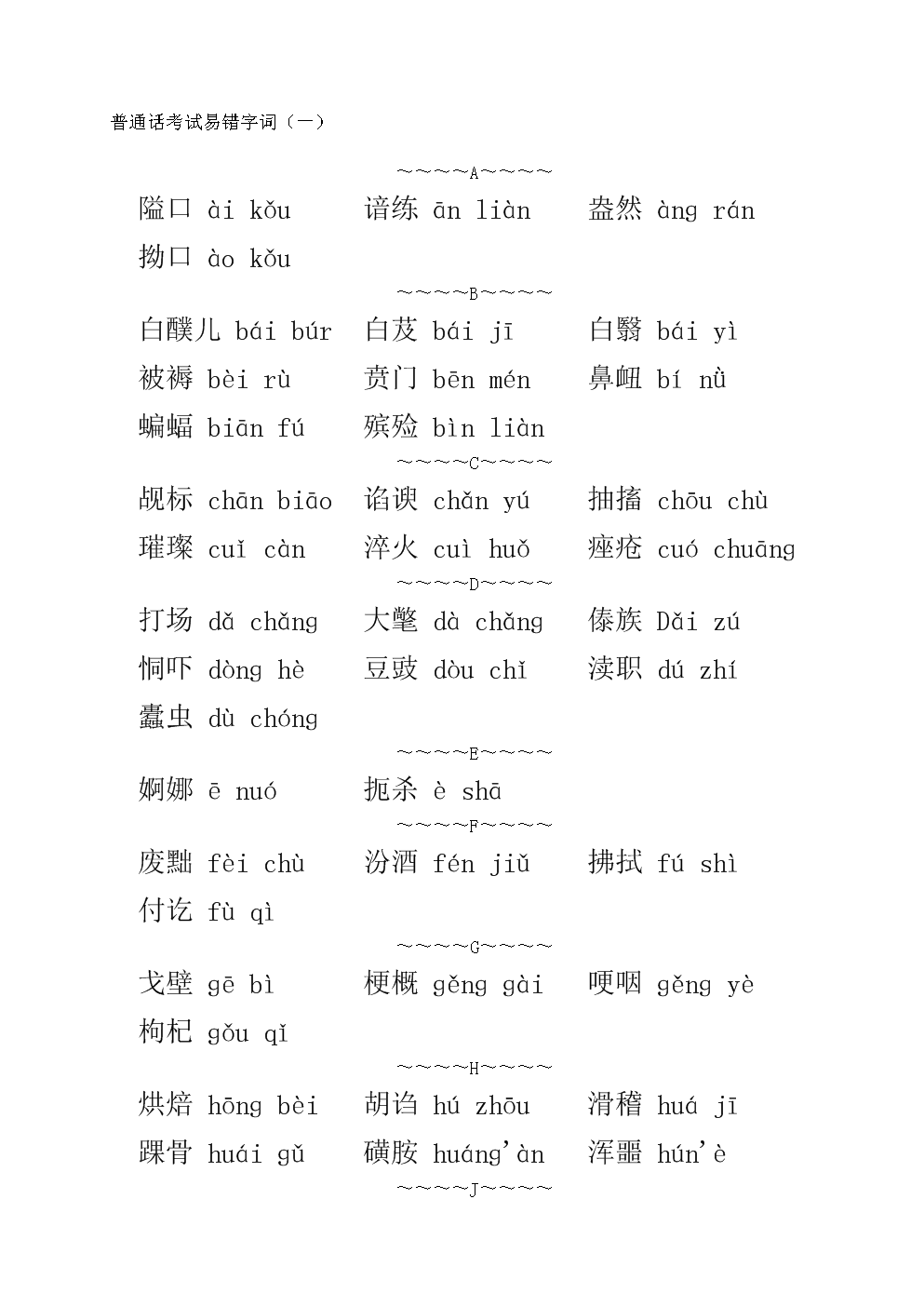 重庆人交流沟通的日常用语，更是重庆文字语言的流传
