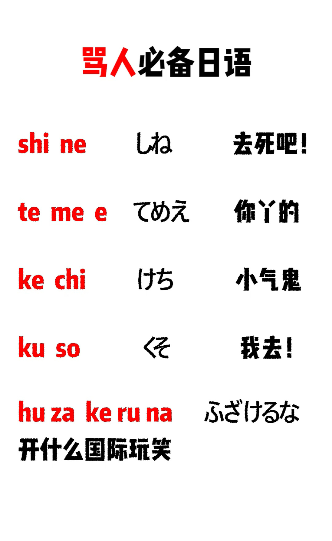 日语骂人的话中文谐音-：马鹿(1):就是电视里日本兵常说的