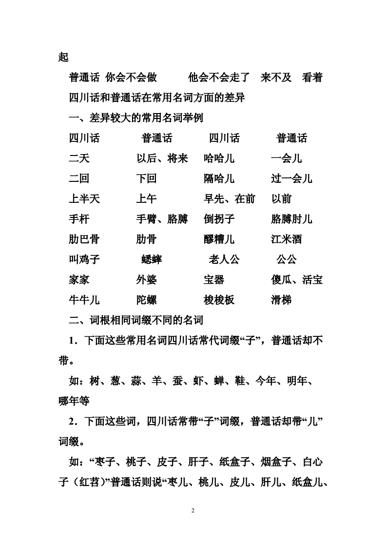 2018-12-27四川话四川方言与普通话的差异主要表现