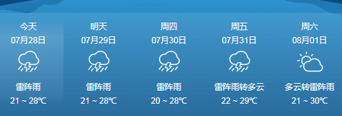 吉林省天气预报图
