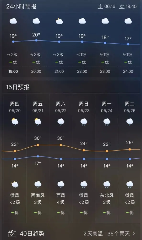 镇原县气象台发布大风蓝色预警信号