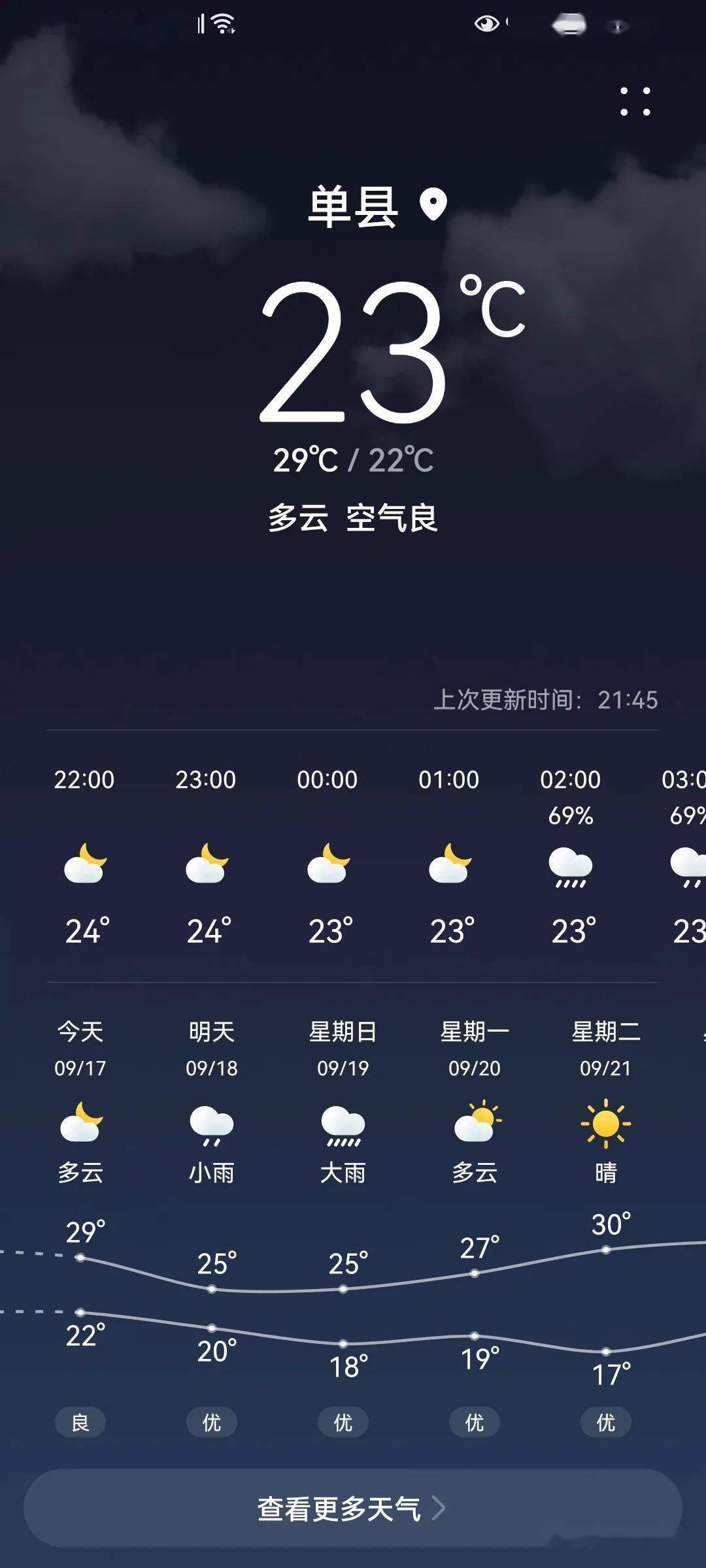 潭州今天天气了预报，天气预报15天查询