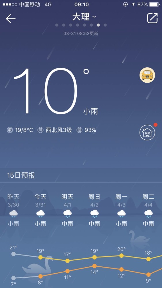 云南天气预报15天