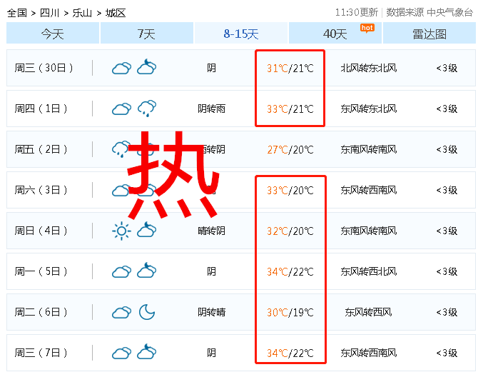 陕西陇县天气预报一周
