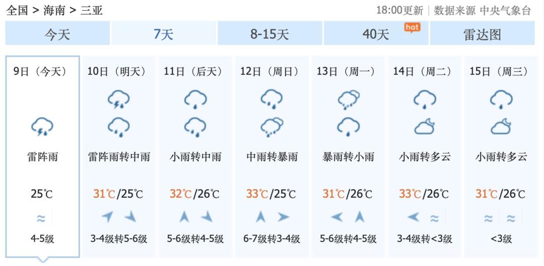 重庆秀山天气预报15天_舟山岱山明天天气