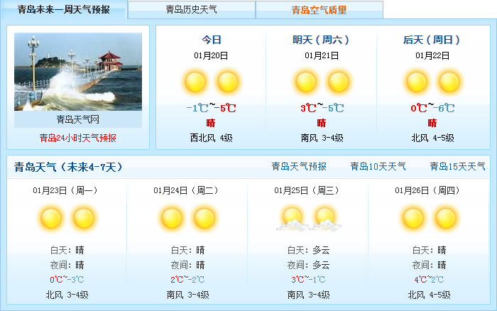 山东青岛15天天气预报
