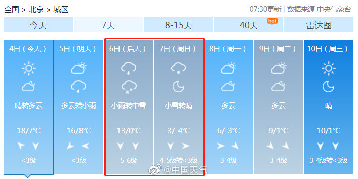 纽卡斯尔2023年天气预报_天津19年8月份天气温度预报