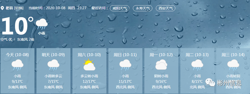 株洲未来10天天气预报