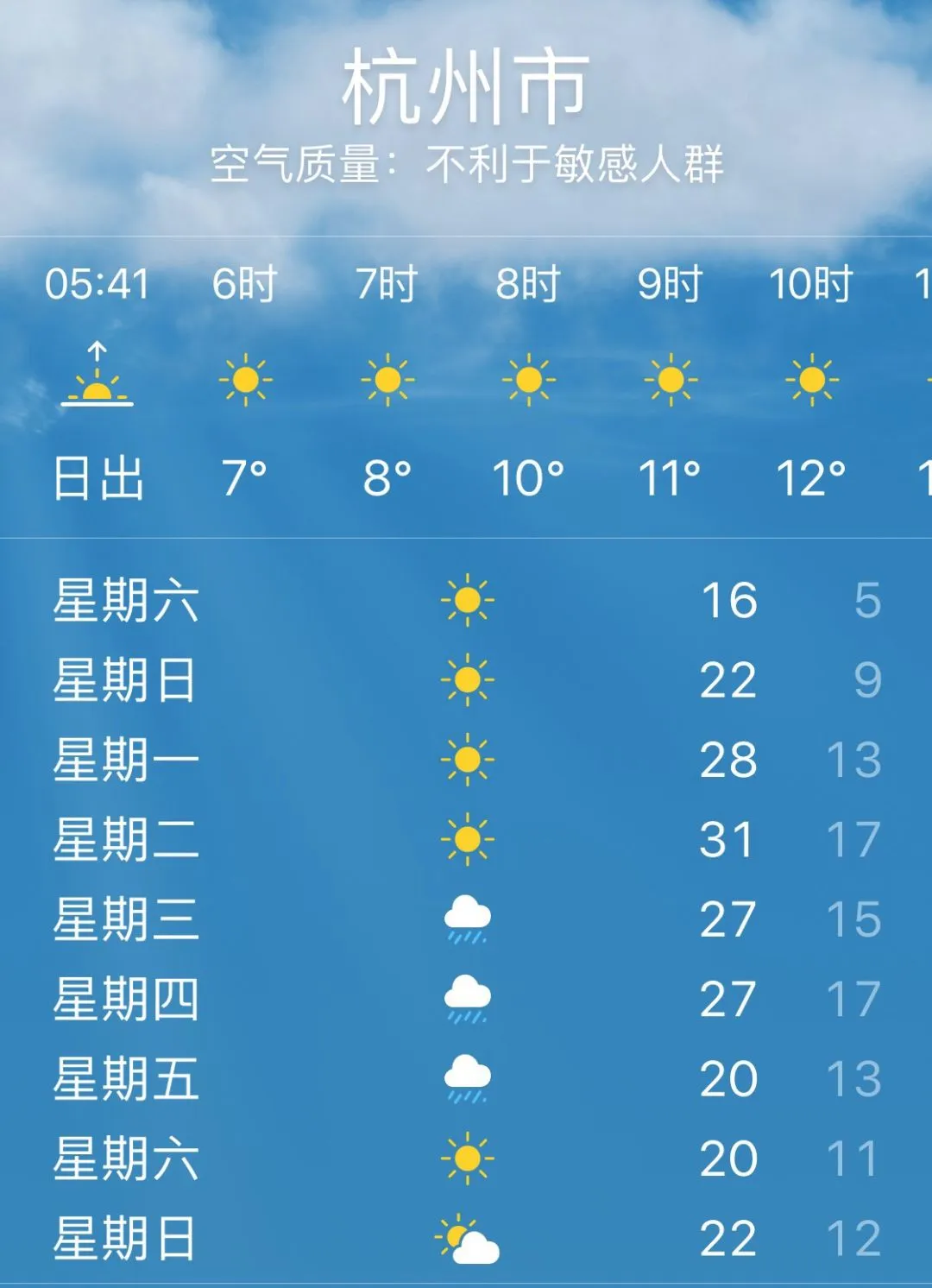 杭州地区30天天气预报_杭州气象预报查询
