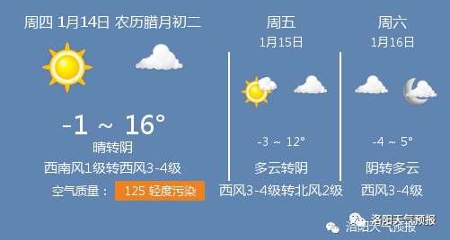 大荔渭南天气预报15天