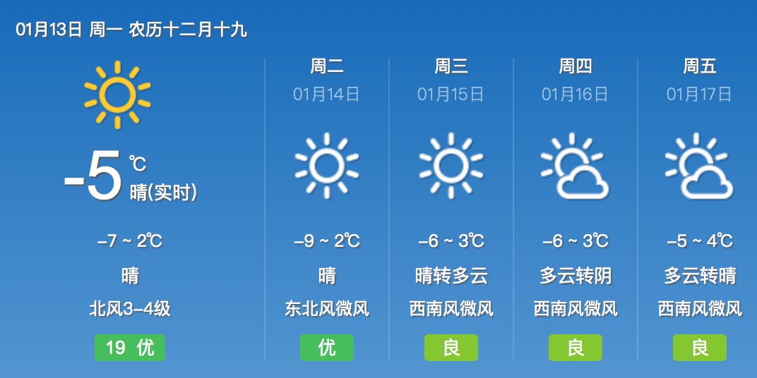 中央气象台天气预报201611月6日_中央气象台台天气预报