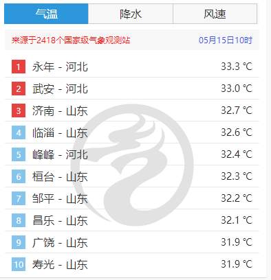 济阳 15天天气预报--中国天气网