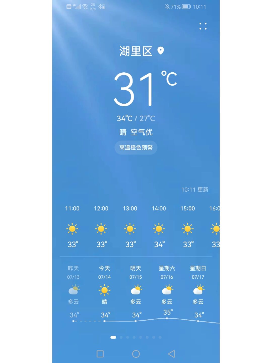 今晚到明古浪天气预报_广东顺德龙江明天气分时预报